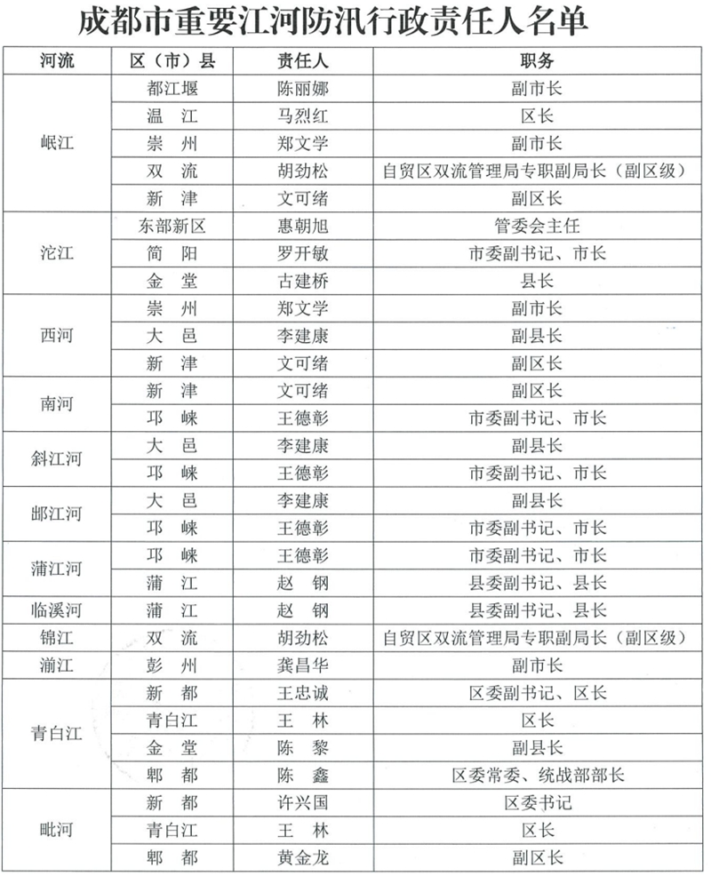 名单1.jpg