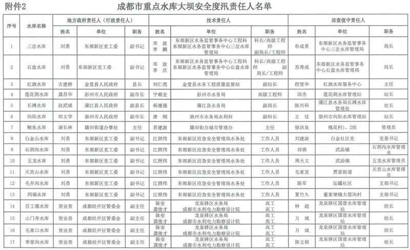 名单2.jpg