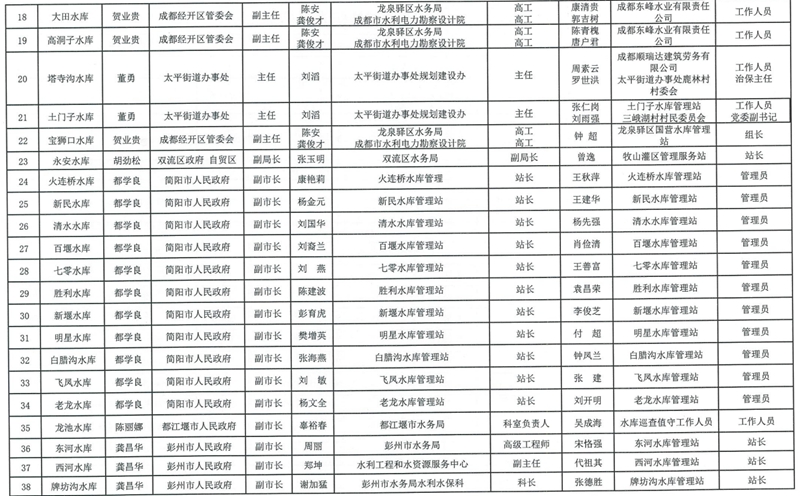 名单3.jpg