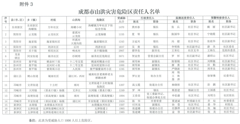 名单5.jpg