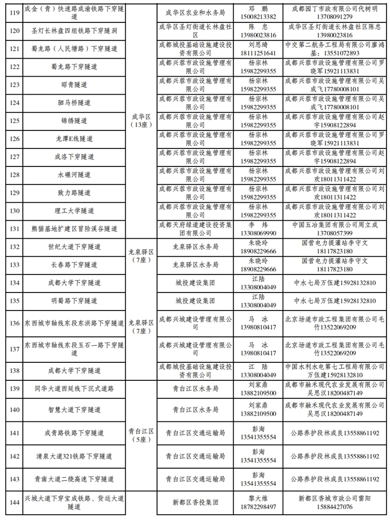 名单11.jpg
