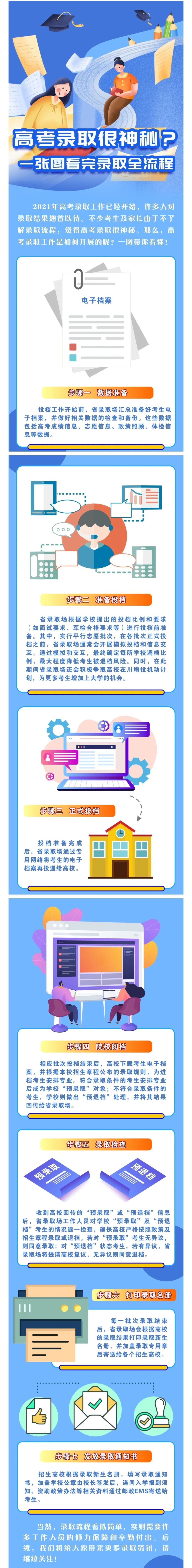 QQͼƬ20210711115633.jpg