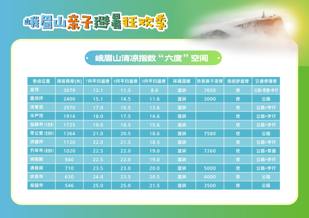 峨眉山.png 峨眉山.png