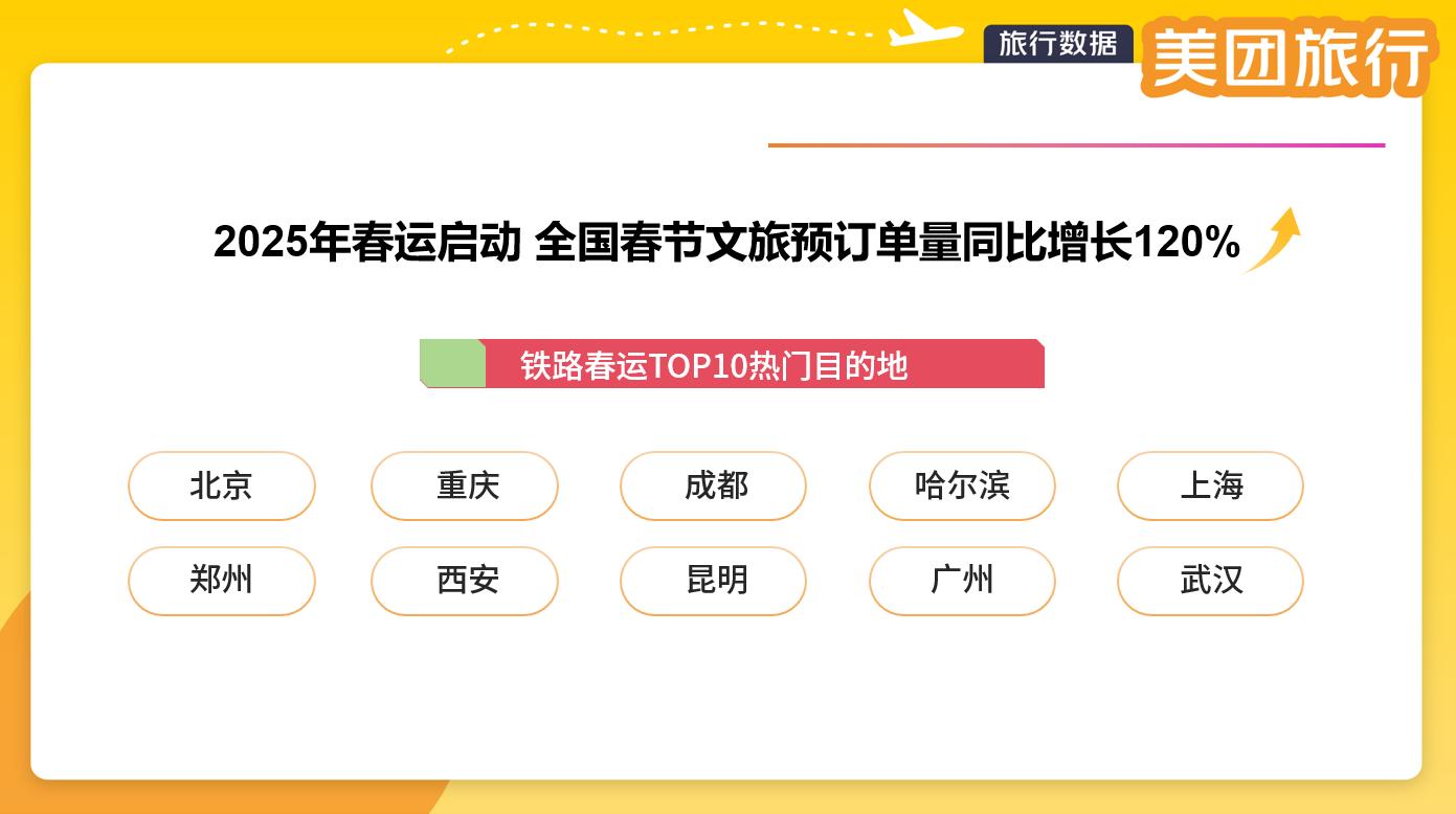 美团旅行.jpg 美团旅行.jpg