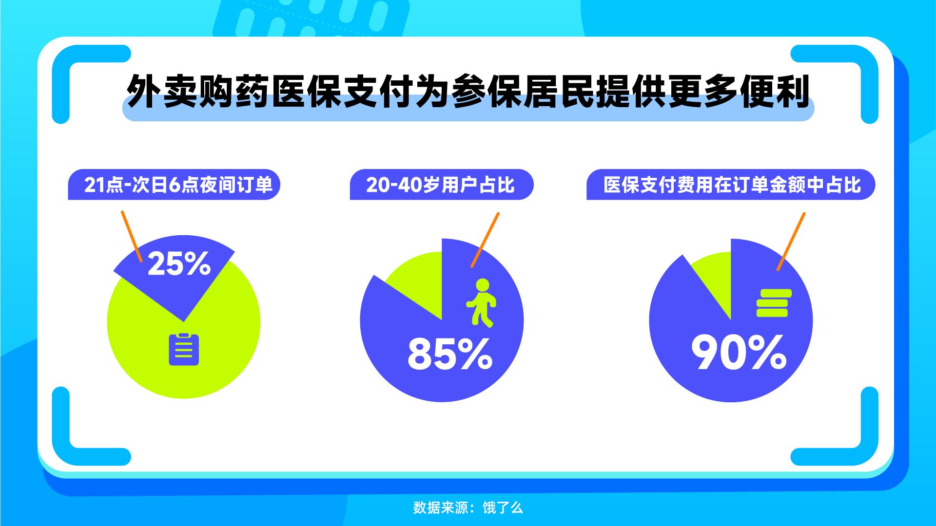 饿了么2.jpg 饿了么2.jpg