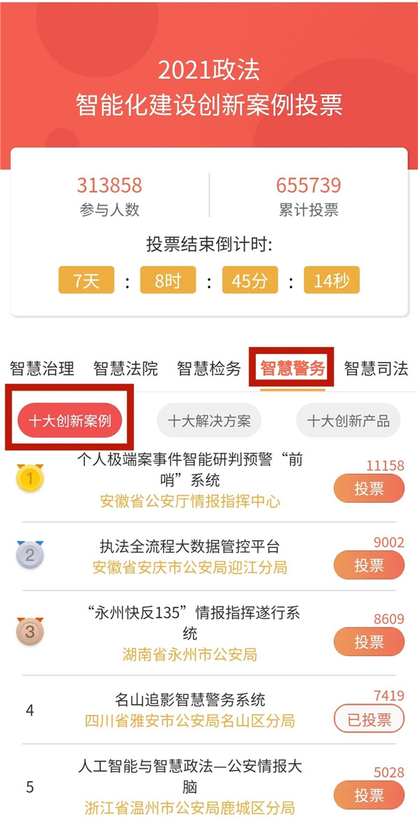 2021年雅安gdp_2021年1 2月雅安主要经济指标数据情况(2)
