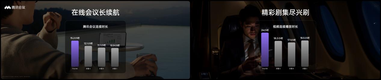 OPPO_����_ keynote_20250220 0600.001